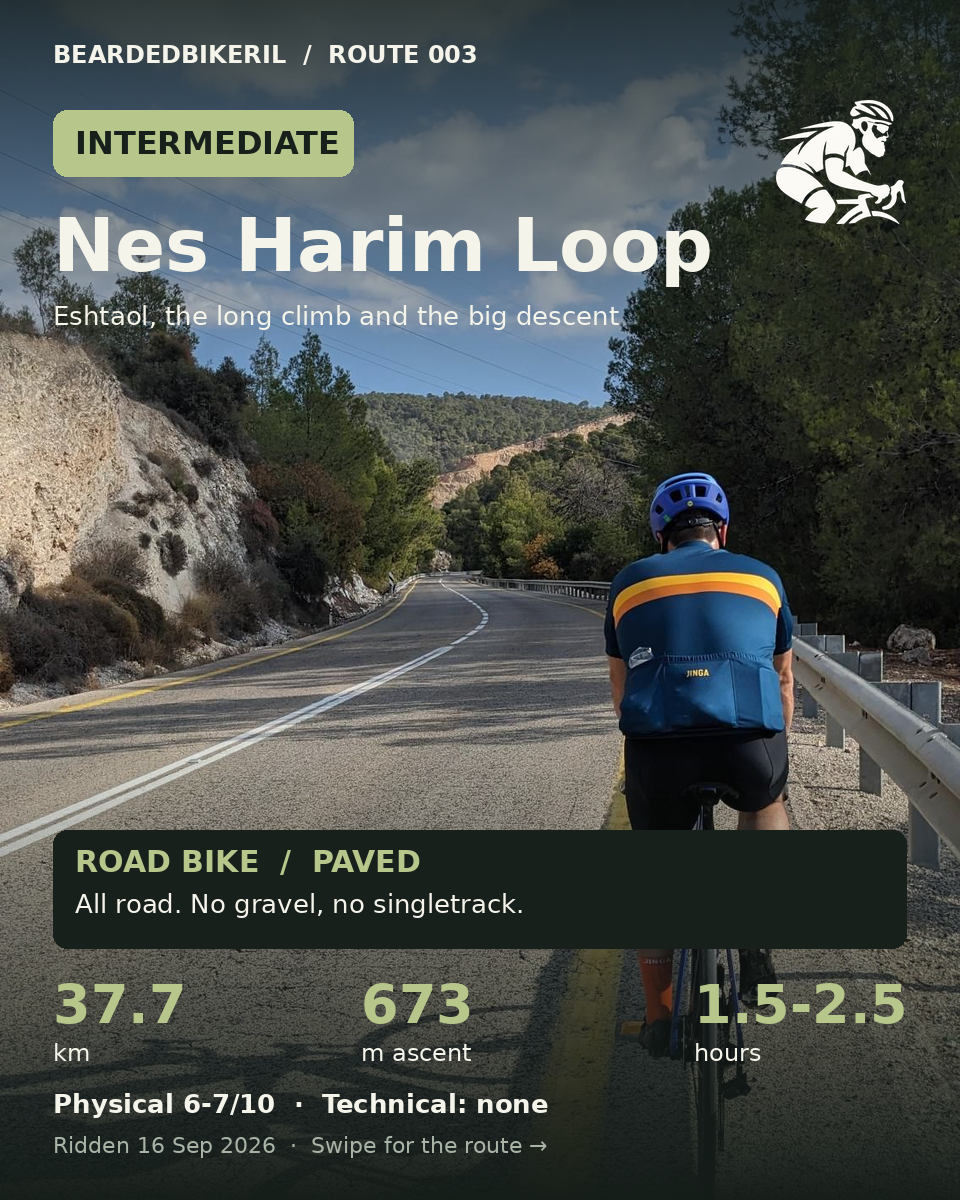 Route 003 cover: Nes Harim Loop