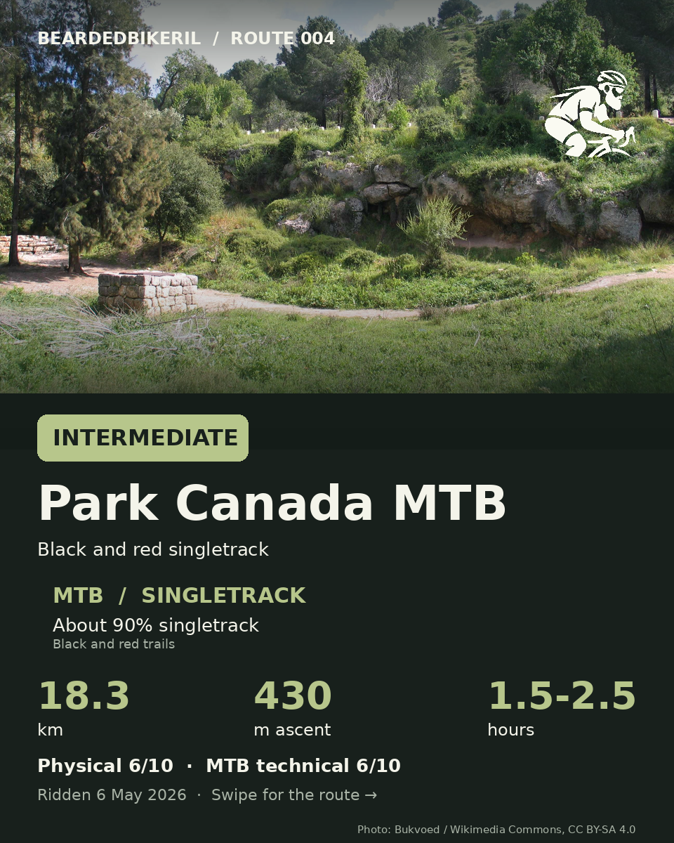 Route 004 cover: Park Canada MTB