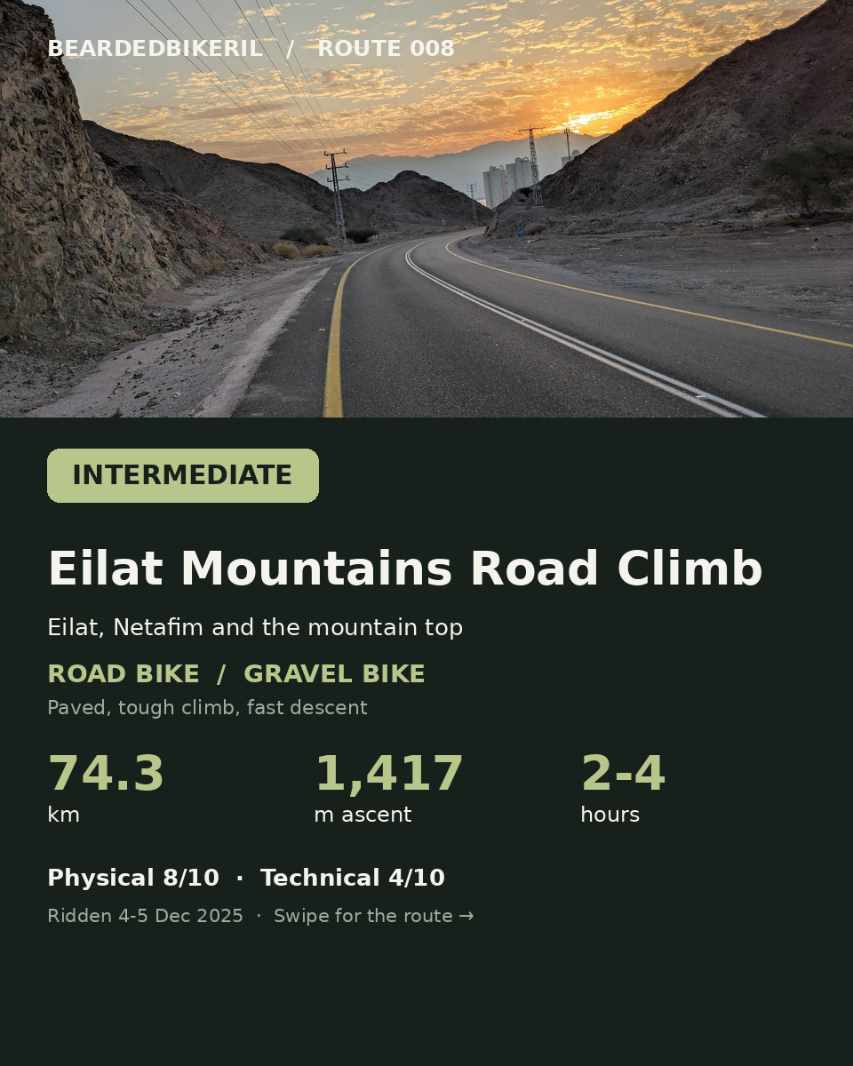 Route 008 cover: Eilat Mountains Road Climb