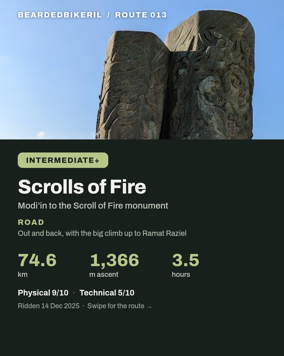 Route 013 ride overview: Scrolls of Fire